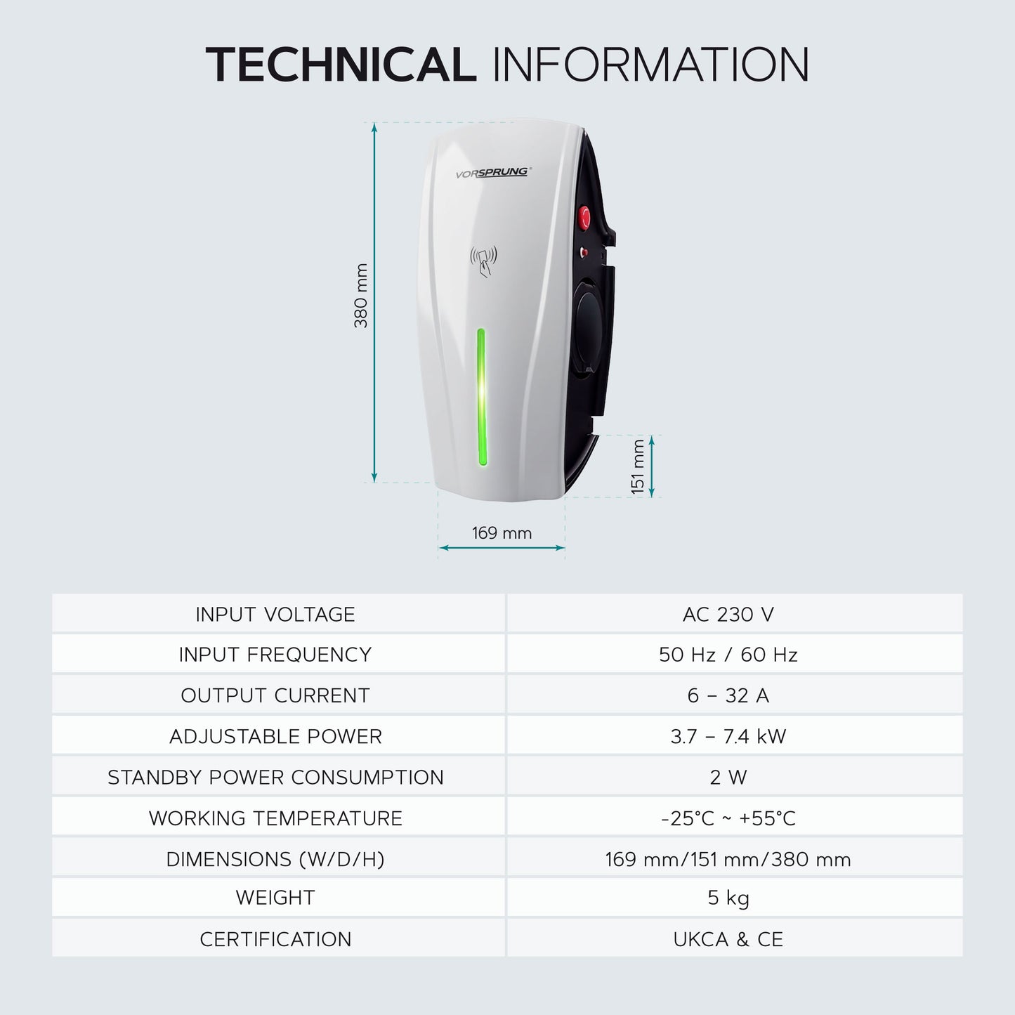 Alpha Max (Untethered) - 7.4kW EV Charger | RFID, Ethernet and WiFi Connectivity | Type 1 & Type 2 | Single Phase, IP55, Adjustable Power, Smart App | 5 Year Warranty