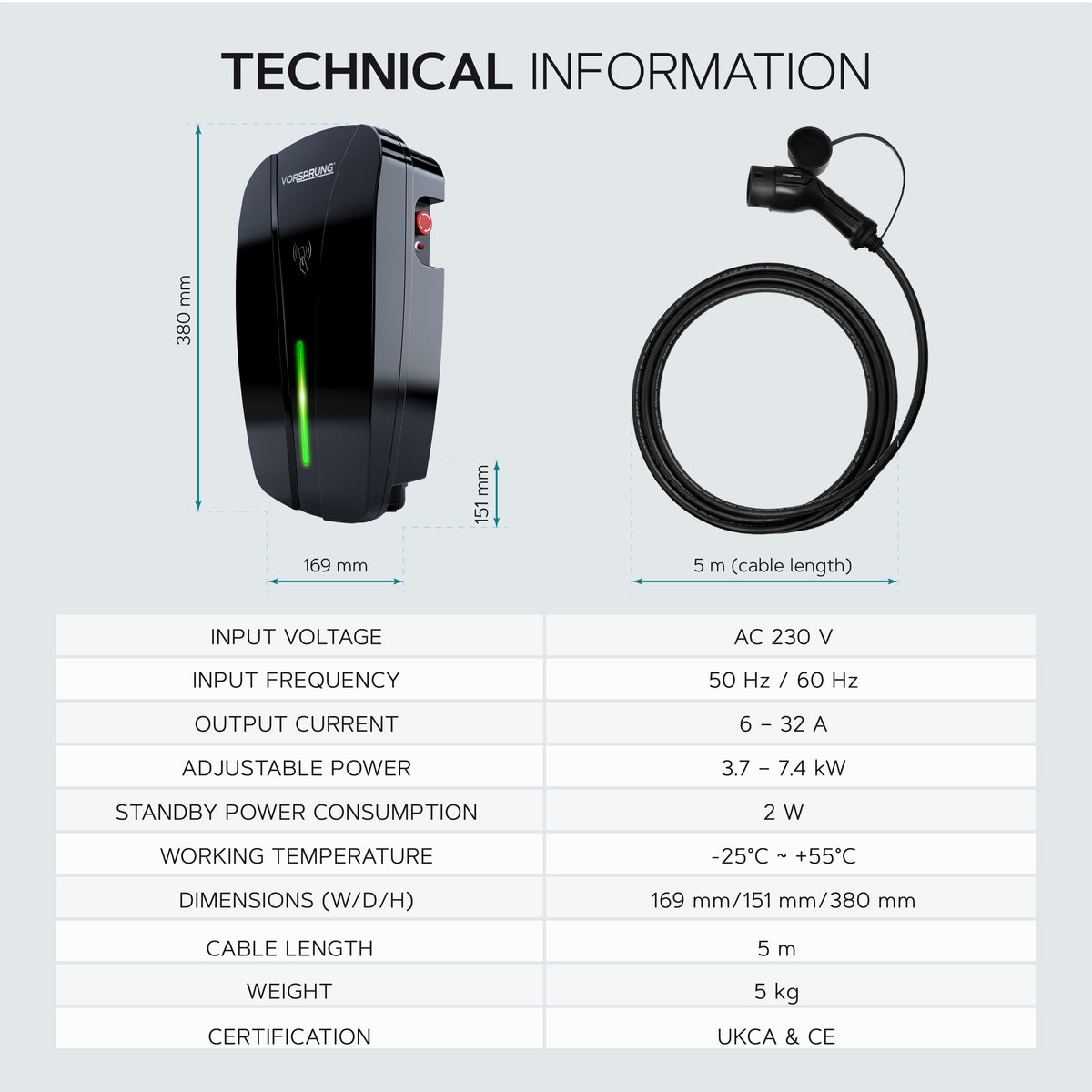 Apex (Tethered) - 22kW EV Charger | RFID, Ethernet and WiFi Connectivity | Type 2 | Single & Three Phase, IP65, 5m Cable, Adjustable Power, Smart App | 5 Year Warranty