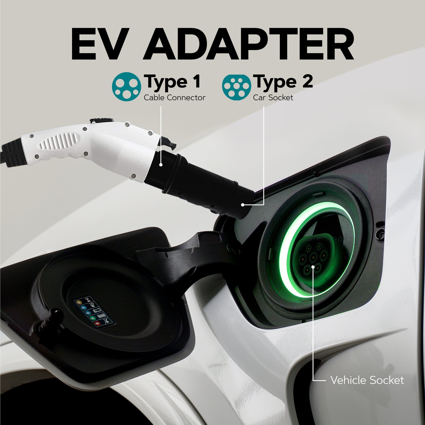 Type 1 (Charger) to Type 2 (Car) - EV Cable Adapter | 32A | IP54 | Converter | Upgrade your Type 1 Charger