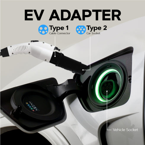 Adaptador de cable EV tipo 1 (cargador) a tipo 2 (automóvil) | 32A | IP54
