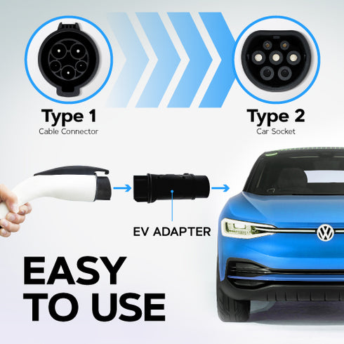 Type 1 (Charger) to Type 2 (Car) EV Cable Adapter | 32A | IP54 Success
