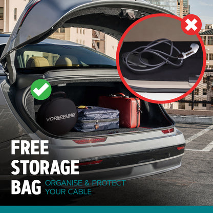 EV Charging Cable -  Type 2 to Type 2 | 3 to 15 Metre | Up to 7.6kw | Male To Female | Free Carry Bag