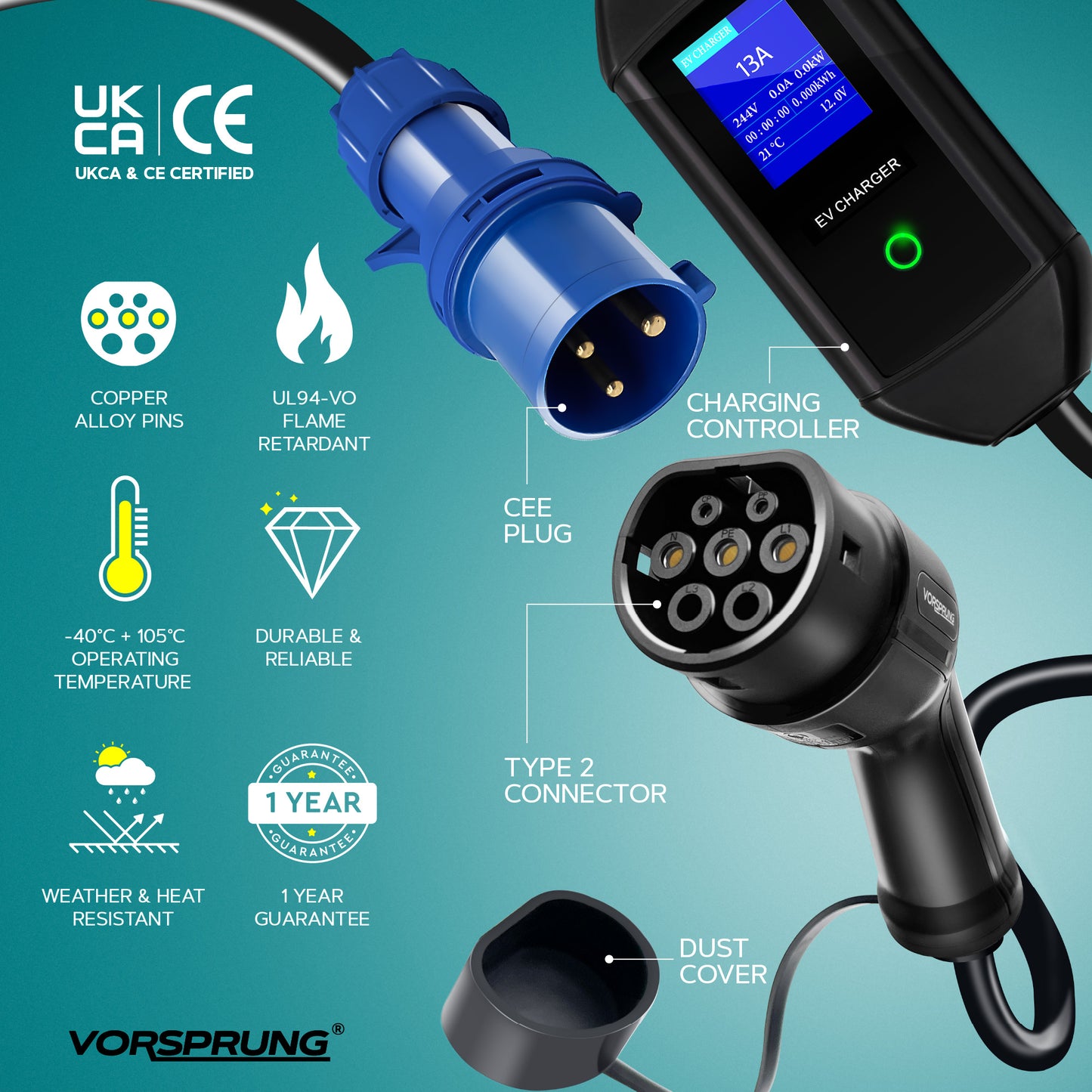 CEE Plug to Type 2 32A Portable EV Charger | Commando Socket / Plug |  5 to 8 Metres | 10A to 32A Variable | Up to 7.4kW | Free Carry Bag