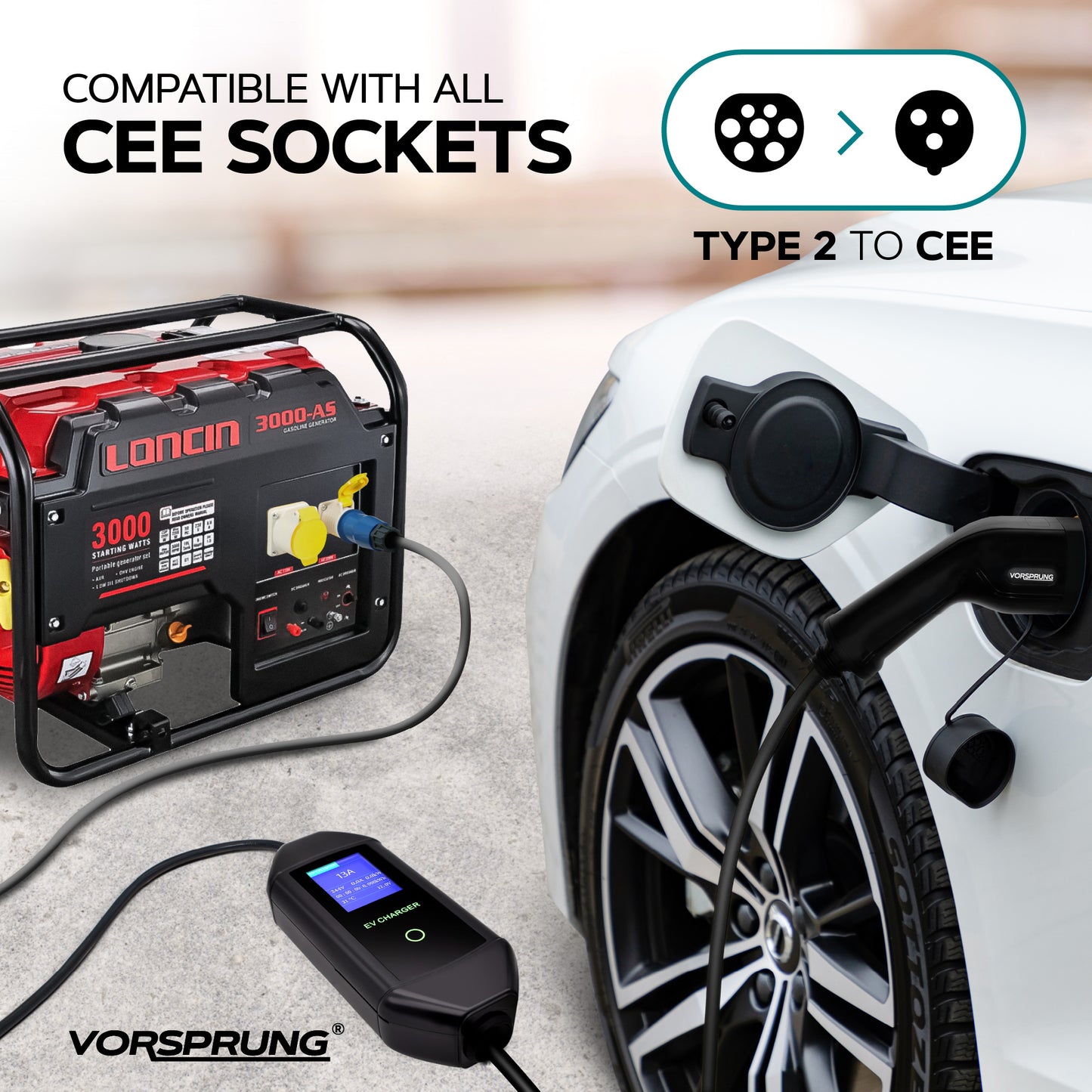 CEE Plug to Type 2 32A Portable EV Charger | Commando Socket / Plug |  5 to 8 Metres | 10A to 32A Variable | Up to 7.4kW | Free Carry Bag