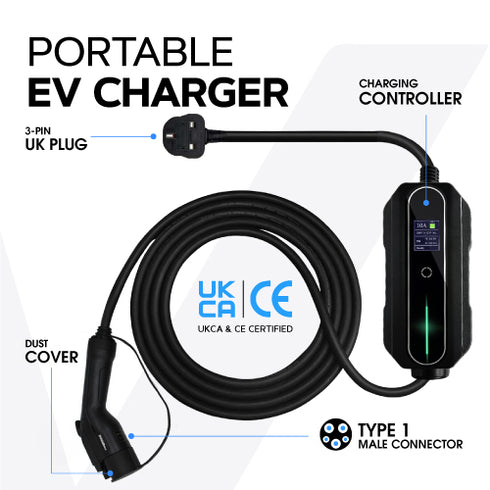Type 1 Portable EV Charger | 5-Metre | UK 3-pin | 6A to 13A Variable | 3.3kW