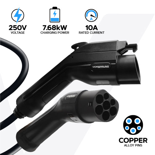 Type 2 (Charger) to Type 1 (Car) EV Cable Adapter | 32A | IP54 | Converter | convert your Type 2 Charger