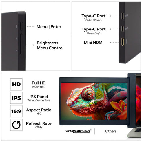 Monitor portátil triple para computadora portátil | 13,3" | 1080P HD | Compatible con portátiles de 15''-17'' 