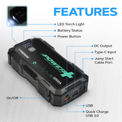 VORSPRUNG™ Power Plus - 22,000mAh | 2000A | Car Jump Starter