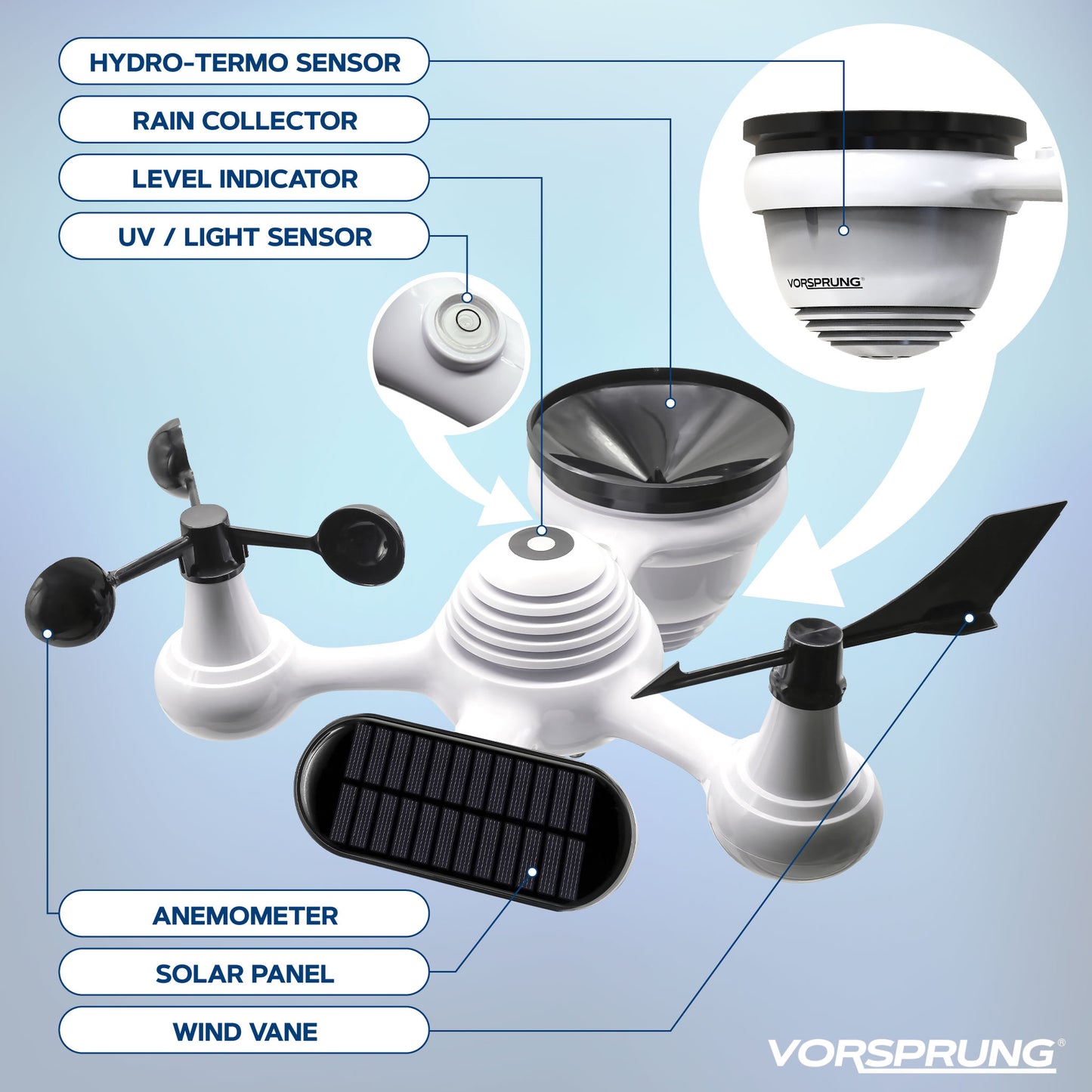 Station météo WiFi avec capteurs sans fil extérieurs 