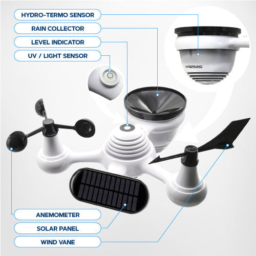 WiFi Weather Station with Outdoor Wireless Sensors