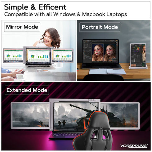 Moniteur portable triple Macbook pour ordinateur portable | 14" | HD 1080P | Compatible avec MacBook Air et Pro 15"- 17" 