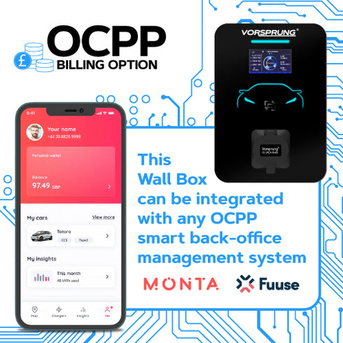 NightRider - EV Wall Charger | Smart App | OCPP