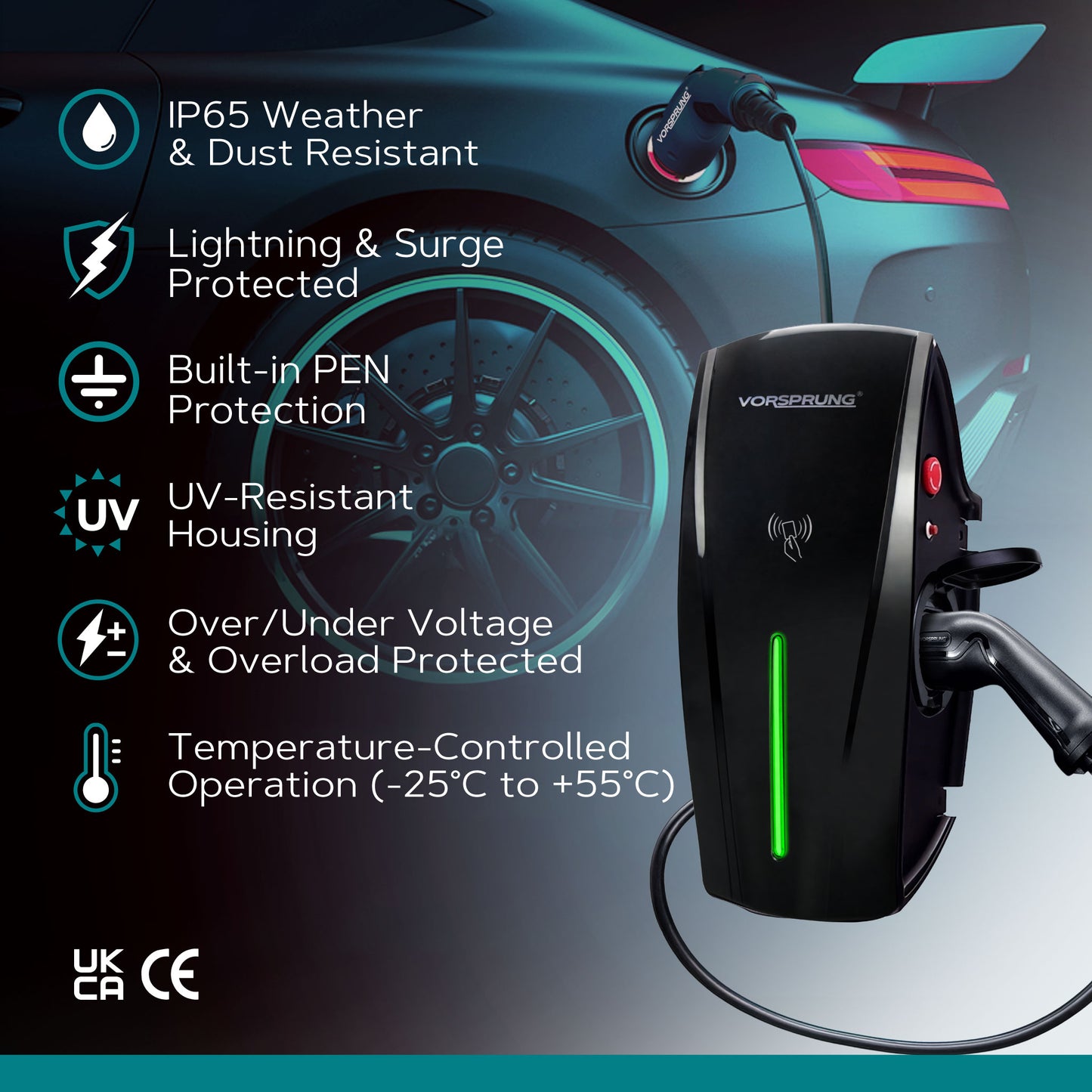 Alpha Max (Untethered) - 7.4kW EV Charger | RFID, Ethernet and WiFi Connectivity | Type 1 & Type 2 | Single Phase, Adjustable Power, Smart App | 5-Year Warranty