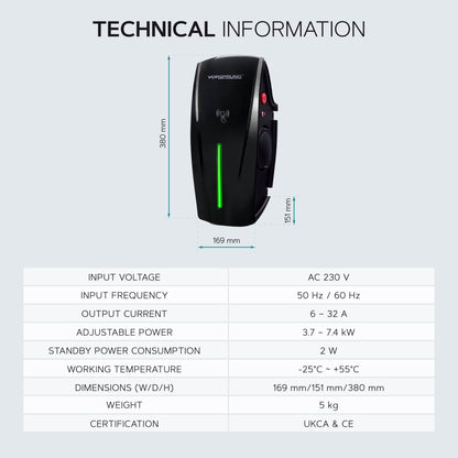 Alpha Max (Untethered) - 7.4kW EV Charger | RFID, Ethernet and WiFi Connectivity | Type 1 & Type 2 | Single Phase, Adjustable Power, Smart App | 5-Year Warranty