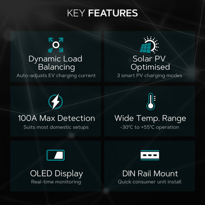 Vorsprung DLB Box – Dynamic Load Balancing for Alpha Max EV Charger | Solar PV Charging, OLED Display, DIN Rail Mount