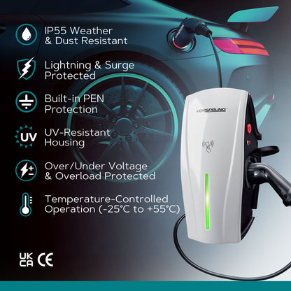 Alpha Max (Untethered) - 7.4kW EV Charger | RFID, Ethernet and WiFi Connectivity | Type 1 & Type 2 | Single Phase, IP55, Adjustable Power, Smart App | 5 Year Warranty
