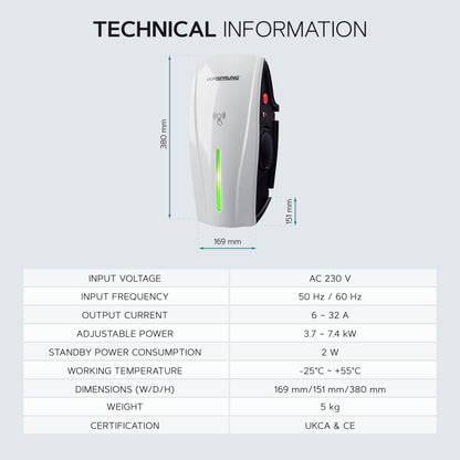 Alpha Max (Untethered) - 7.4kW EV Charger | RFID, Ethernet and WiFi Connectivity | Type 1 & Type 2 | Single Phase, IP55, Adjustable Power, Smart App | 5 Year Warranty