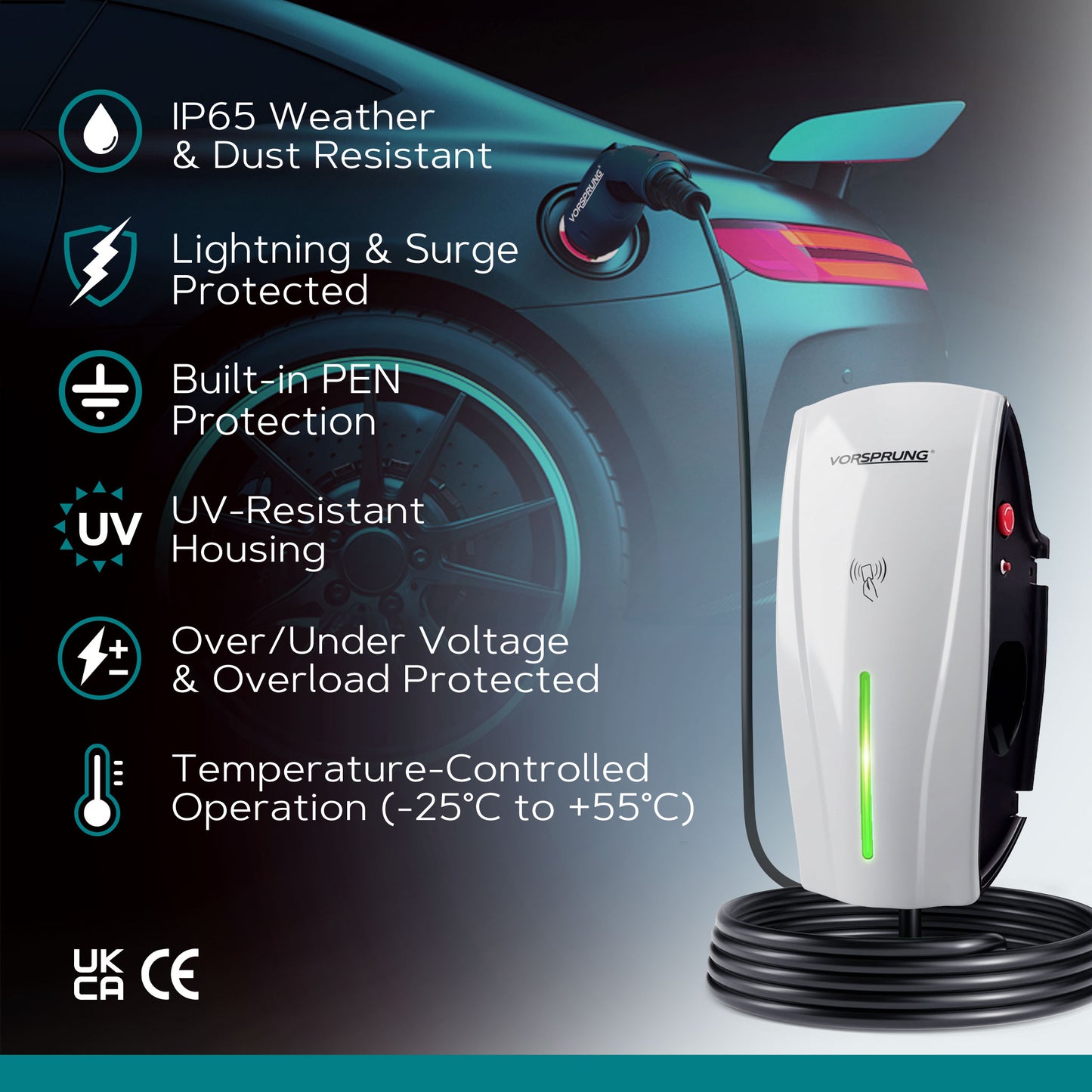 Alpha Max (Tethered) - 7.4kW EV Charger | RFID, Ethernet and WiFi Connectivity | Type 2 | Single Phase, IP65, 5m Cable, Adjustable Power, Smart App | 5 Year Warranty