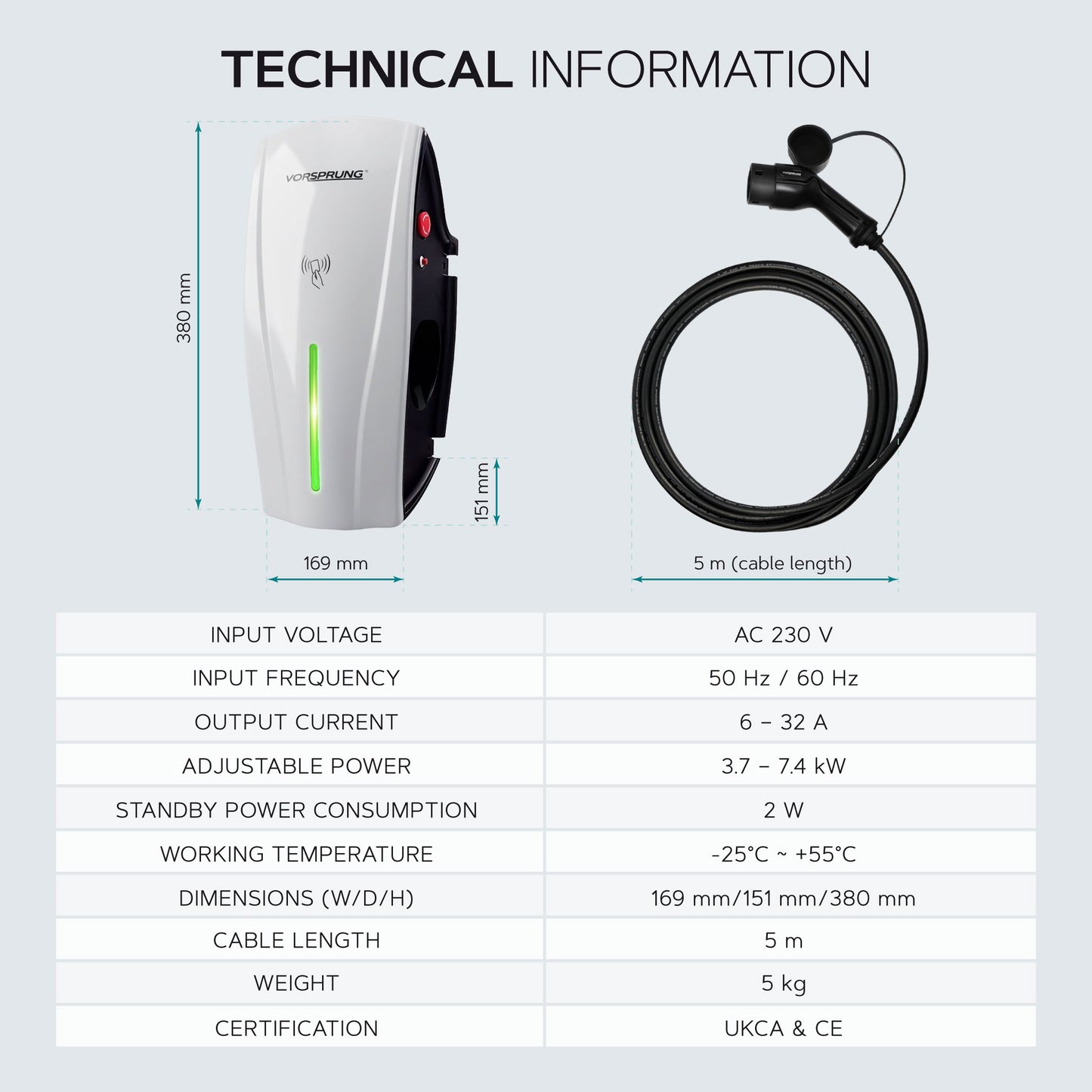 Alpha Max (Tethered) - 7.4kW EV Charger | RFID, Ethernet and WiFi Connectivity | Type 2 | Single Phase, IP65, 5m Cable, Adjustable Power, Smart App | 5 Year Warranty