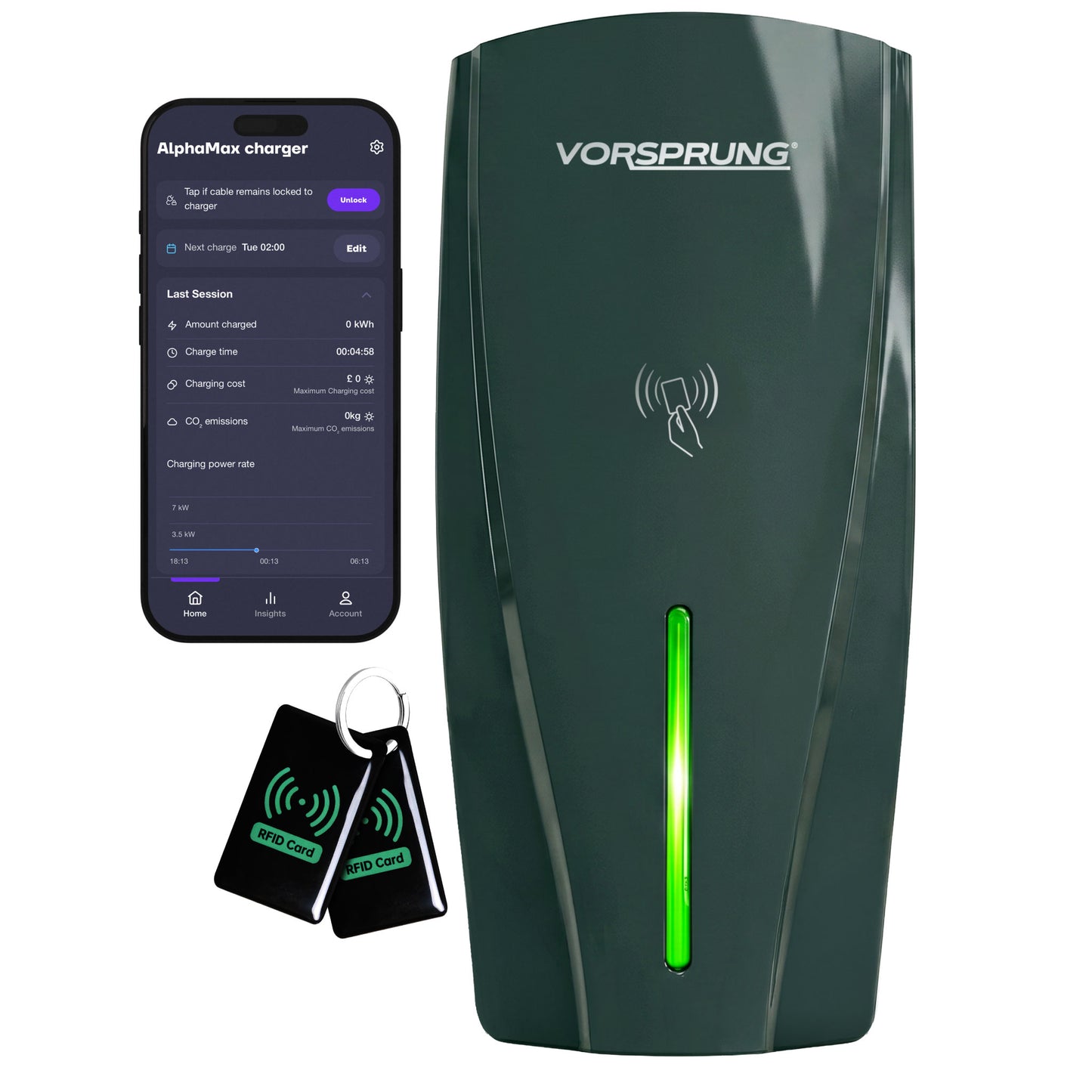 Alpha Max (Untethered) - 7.4kW EV Charger | RFID, Ethernet and WiFi Connectivity | Type 1 & Type 2 | Single Phase, IP55, Adjustable Power, Smart App | 5 Year Warranty | Dark Slate Grey