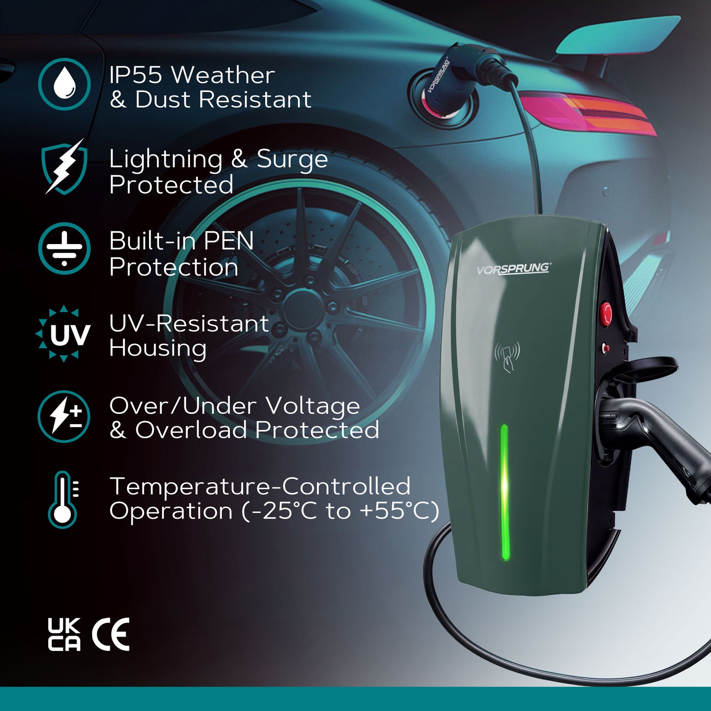 Alpha Max (Untethered) - 7.4kW EV Charger | RFID, Ethernet and WiFi Connectivity | Type 1 & Type 2 | Single Phase, IP55, Adjustable Power, Smart App | 5 Year Warranty | Dark Slate Grey