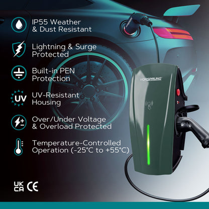Alpha Max (Untethered) - 7.4kW EV Charger | RFID, Ethernet and WiFi Connectivity | Type 1 & Type 2 | Single Phase, IP55, Adjustable Power, Smart App | 5 Year Warranty | Dark Slate Grey