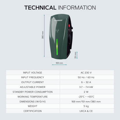 Alpha Max (Untethered) - 7.4kW EV Charger | RFID, Ethernet and WiFi Connectivity | Type 1 & Type 2 | Single Phase, IP55, Adjustable Power, Smart App | 5 Year Warranty | Dark Slate Grey
