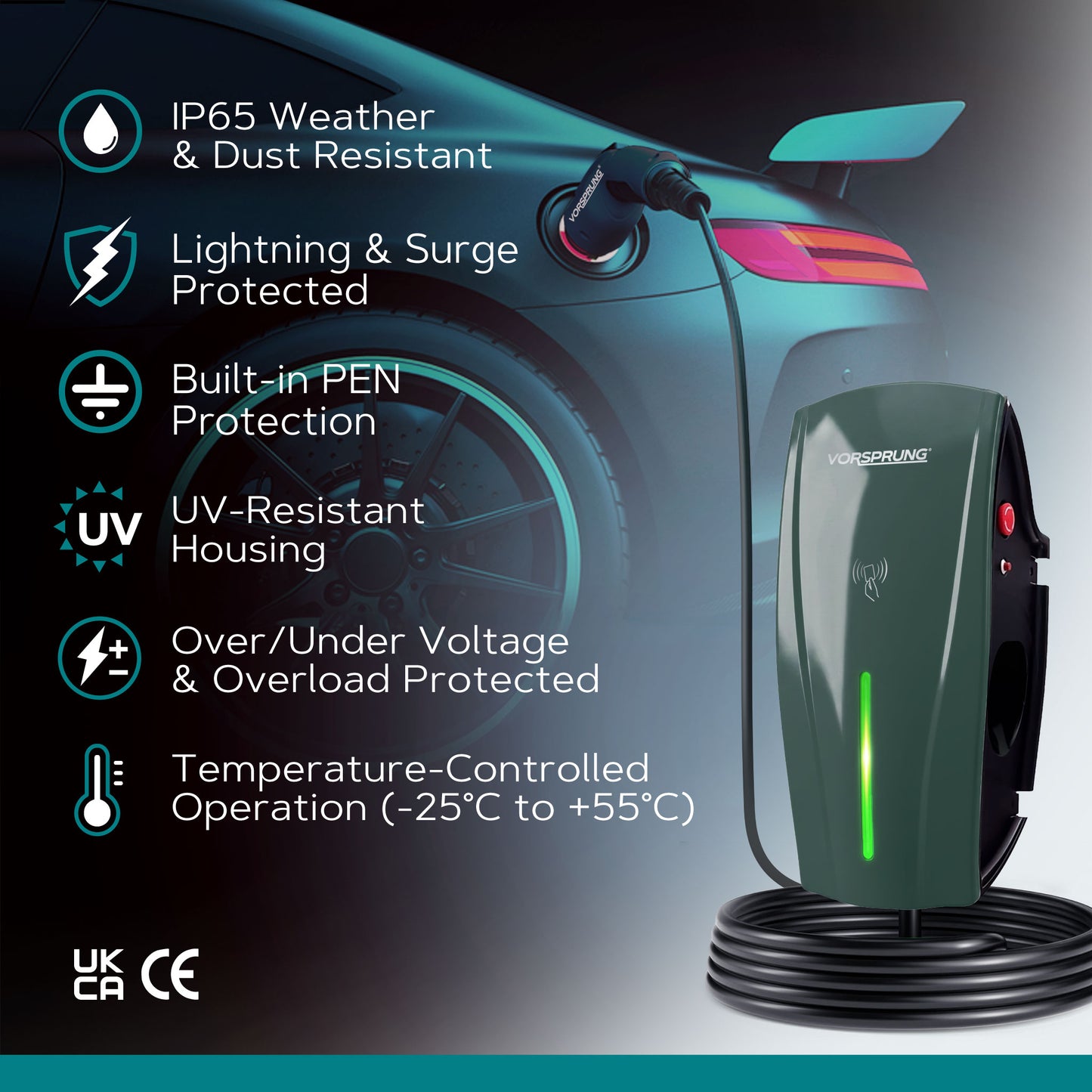 Alpha Max (Tethered) - 7.4kW EV Charger | RFID, Ethernet and WiFi Connectivity | Type 2 | Single Phase, IP65, 5m Cable, Adjustable Power, Smart App | 5 Year Warranty | Dark Slate Grey