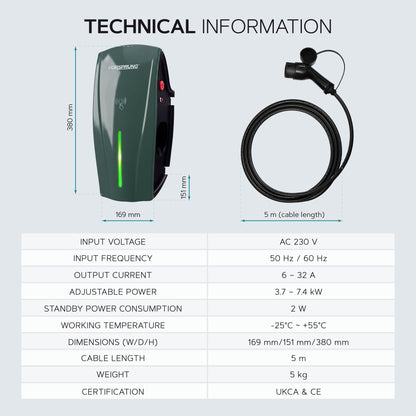 Alpha Max (Tethered) - 7.4kW EV Charger | RFID, Ethernet and WiFi Connectivity | Type 2 | Single Phase, IP65, 5m Cable, Adjustable Power, Smart App | 5 Year Warranty | Dark Slate Grey