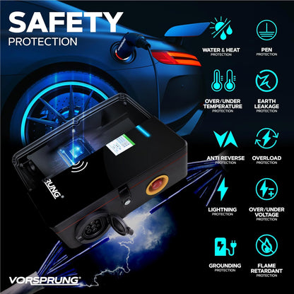 TwinCharger (Socket) - EV Charger | 14kW (2 x 7.4kW) | Charge 2 Cars At Once | Solar Compatible with LCD & Smart App | Single Phase for Home, Commercial or Business Use | 2 x Type 2 sockets | Indoor/Outdoor | Universal Wall Box